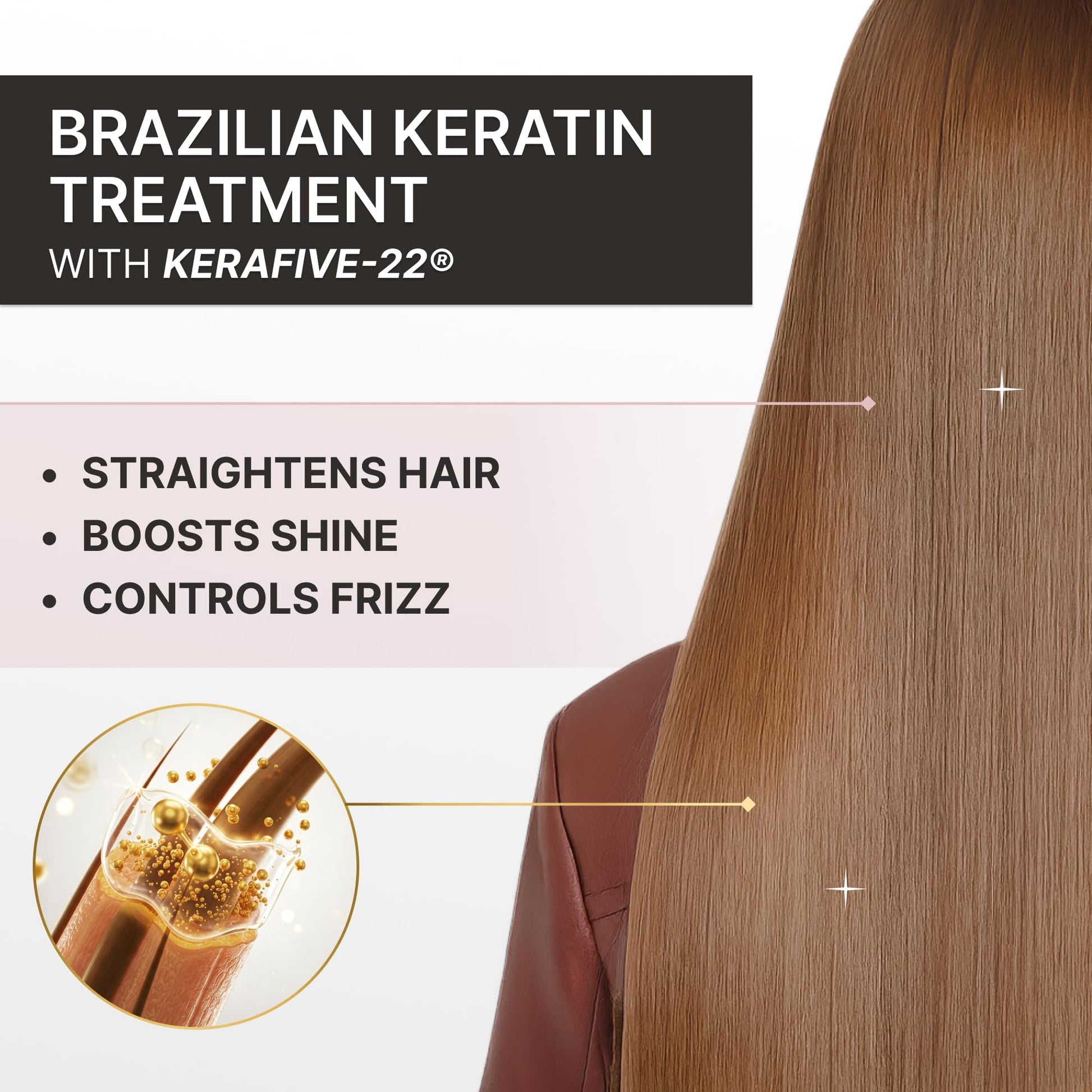 Authentic USA imported Fashion Gold keratin system
