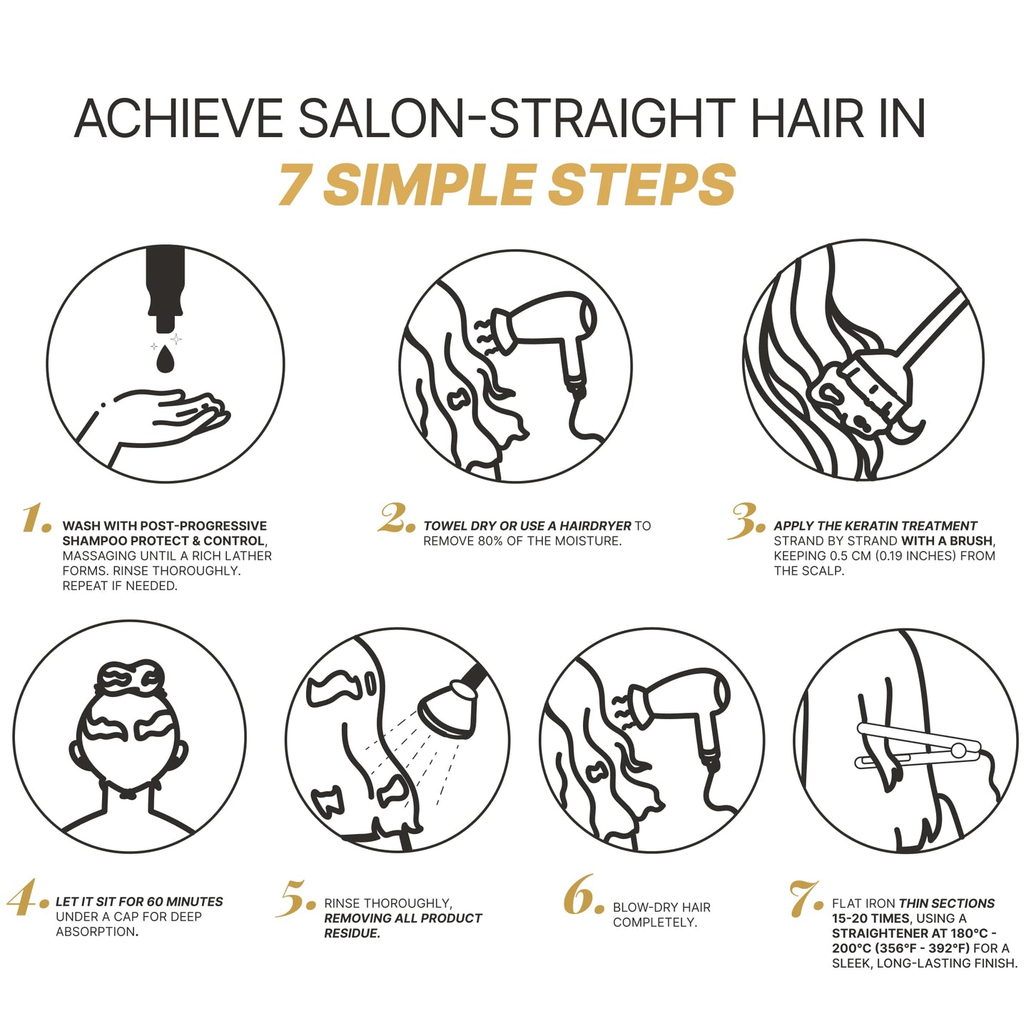 Fashion Gold hair smoothing kit for home use