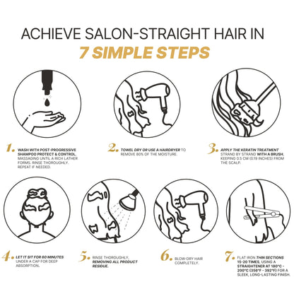 Fashion Gold hair smoothing kit for home use
