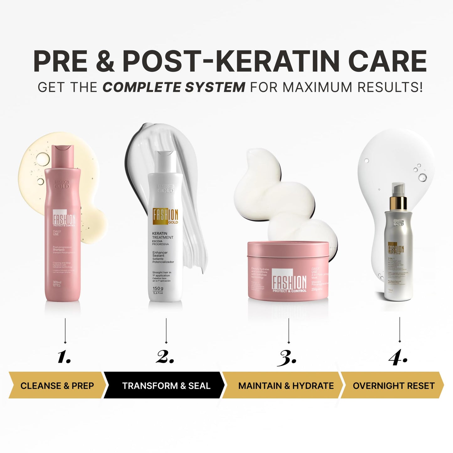 Detailed label of Fashion Gold Keratin 500g bottle