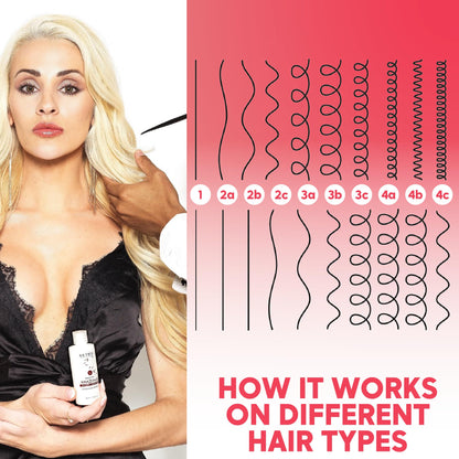 Close up of Amazonliss one step hair smoothing protein treatment