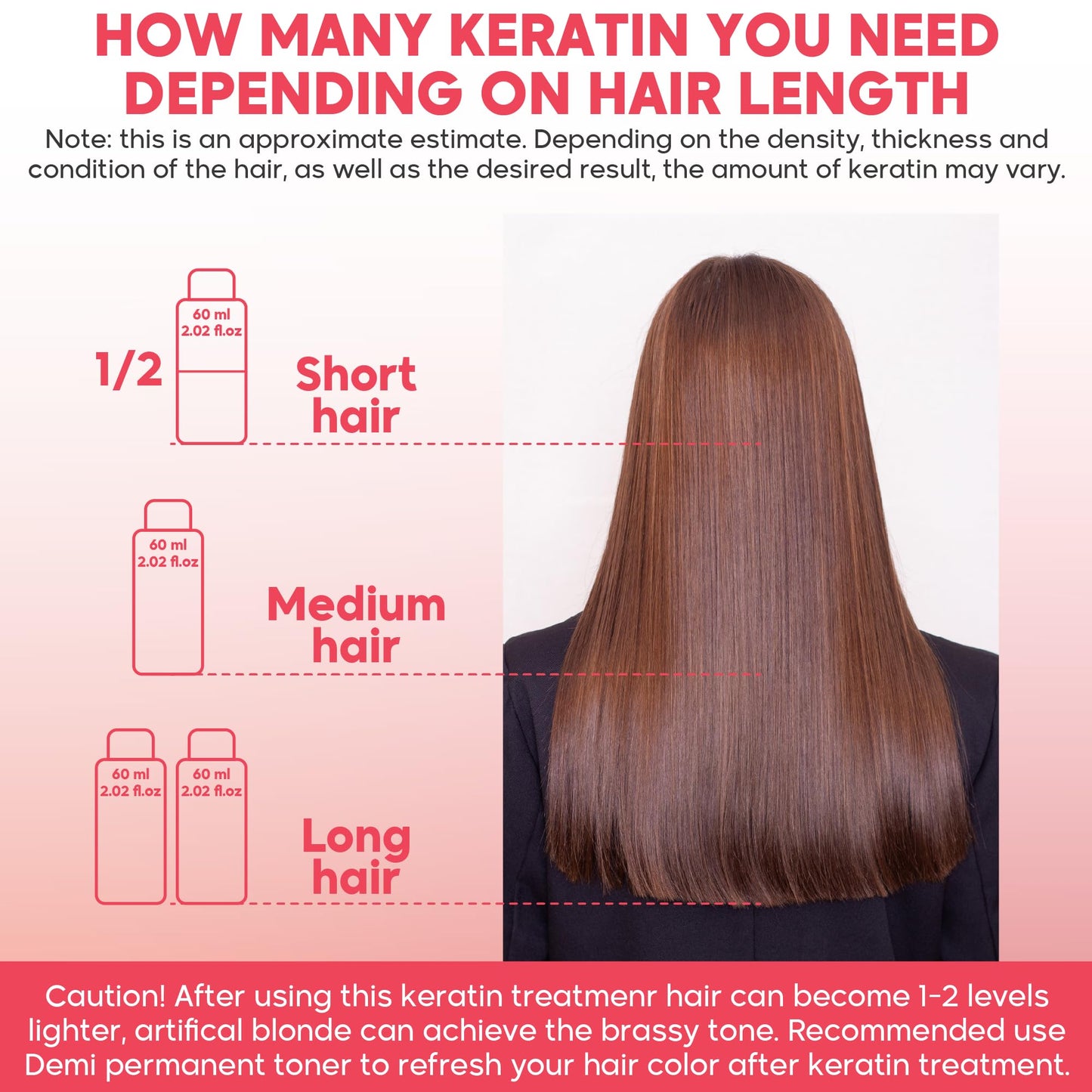 Authentic Amazonliss keratin treatment for dry and damaged hair