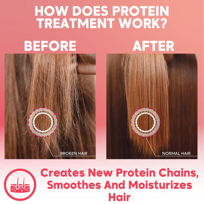 Side view of Amazonliss Brazilian smoothing system packaging