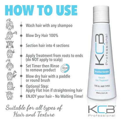 KCB Professional Brazilian Keratin application process at home