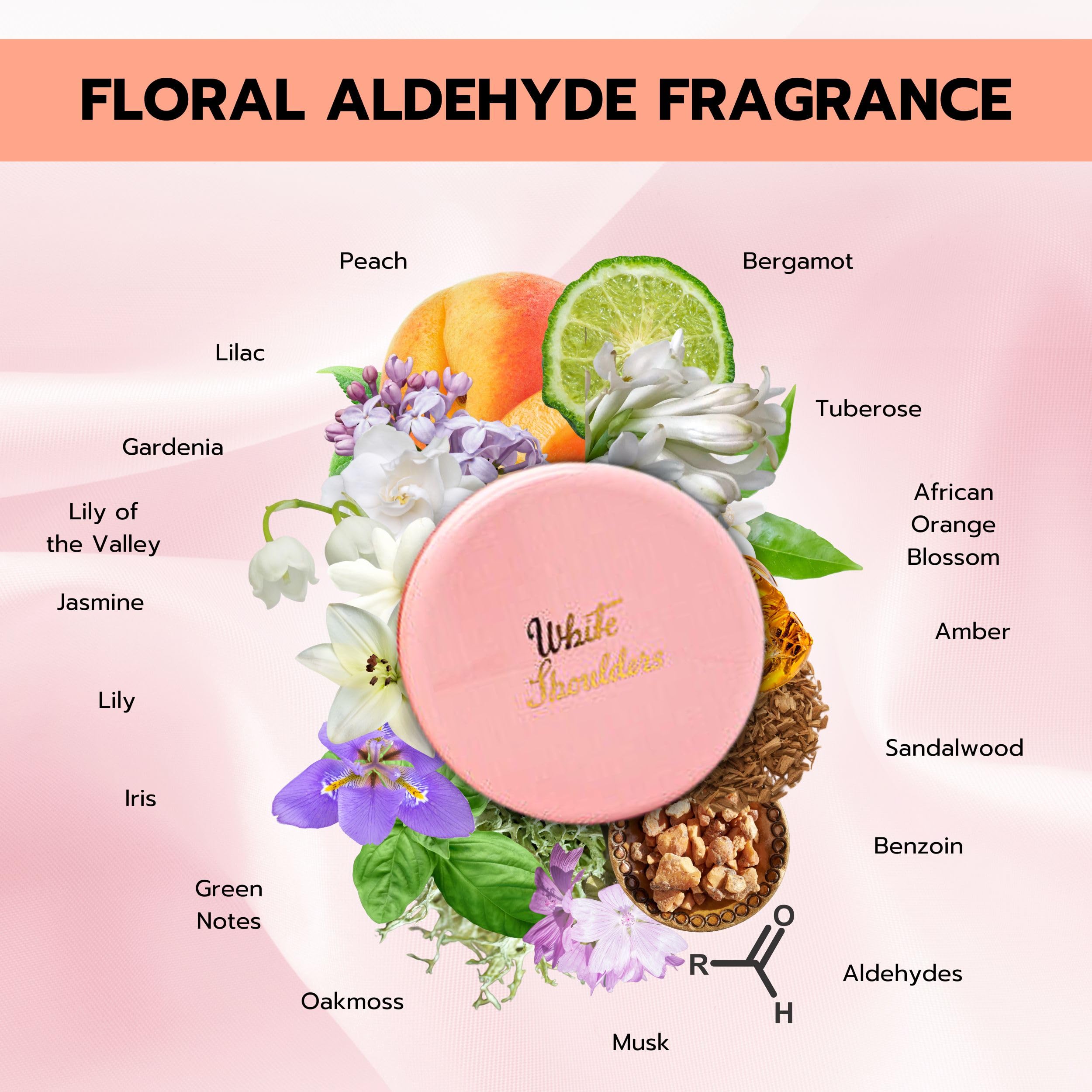 Side view of Evyan White Shoulders classic floral fragrance body powder two point six ounce.