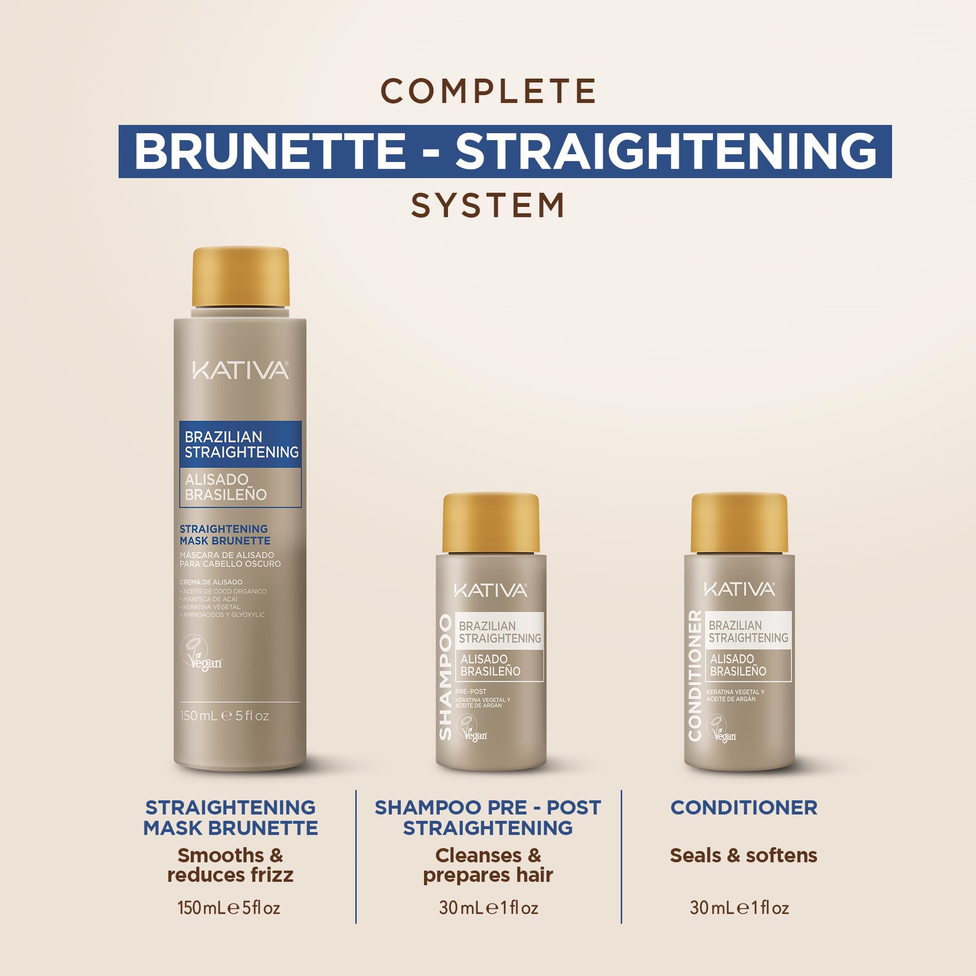 Contents of the Kativa Brazilian Straightening Blonde hair kit