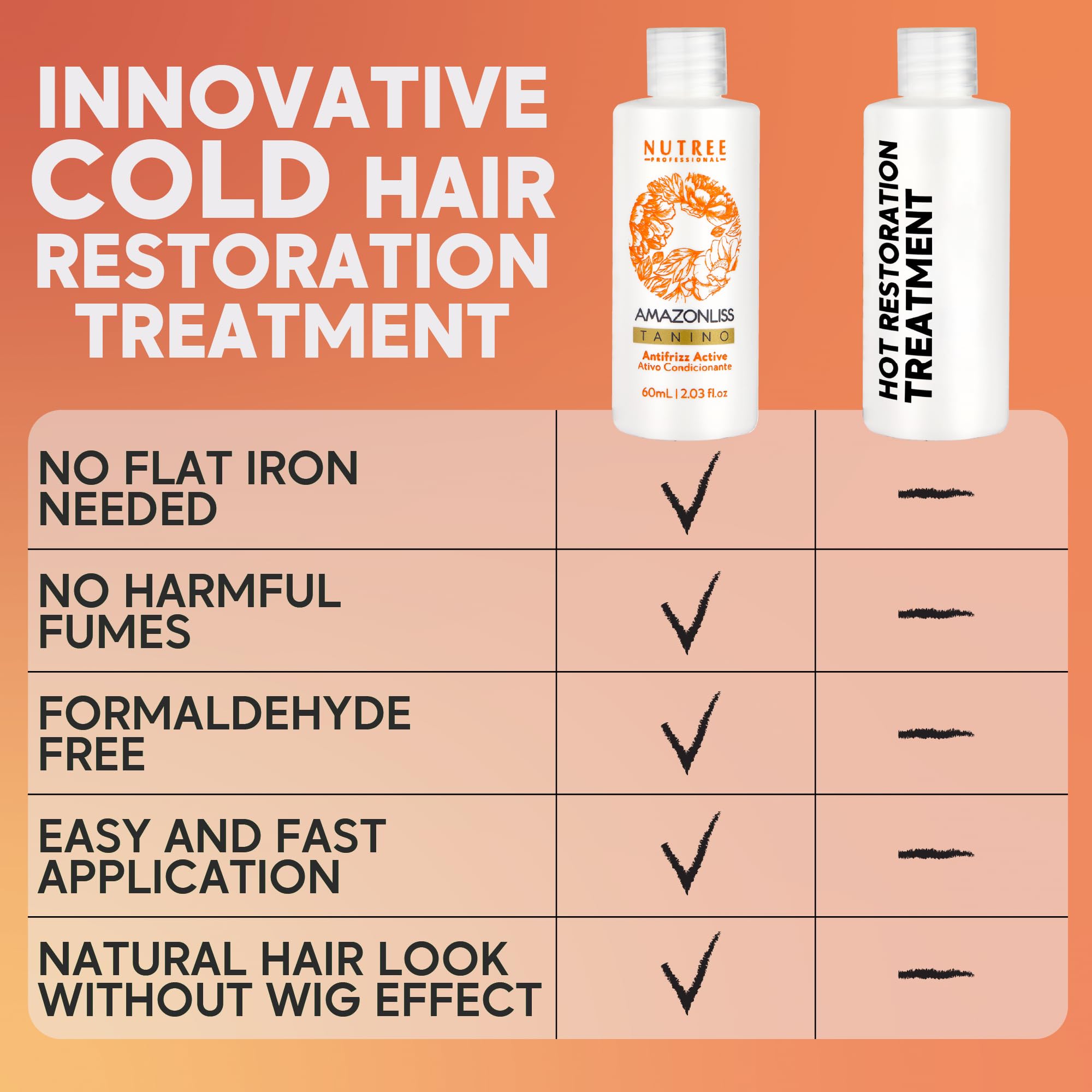 Amazonliss Taninoplastia hair treatment packaging details