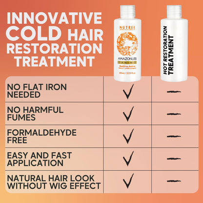 Amazonliss Taninoplastia hair treatment packaging details