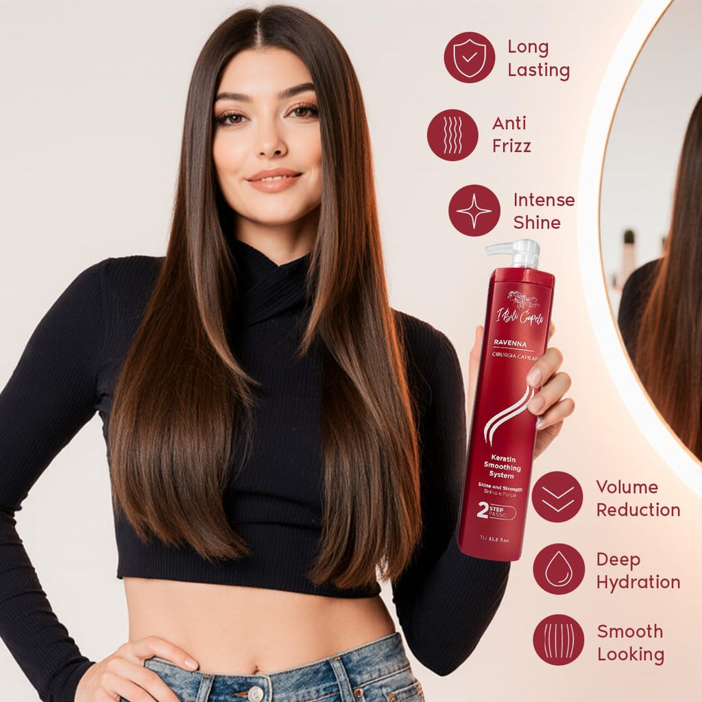 Back view of I Belli Capelli Ravenna keratin B-tox packaging