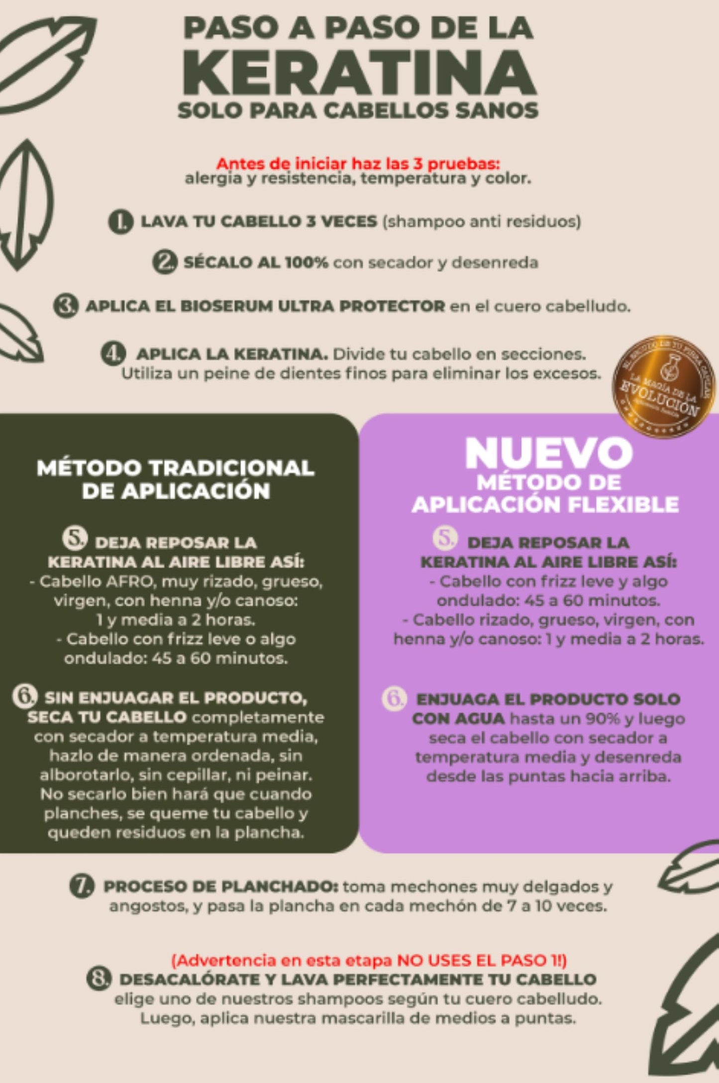 Close up of Ritual Botanico Keratina ingredients and benefits