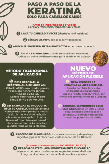 Close up of Ritual Botanico Keratina ingredients and benefits