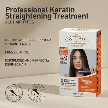 Back of Il Salone Milano hair lamination kit showing ingredients