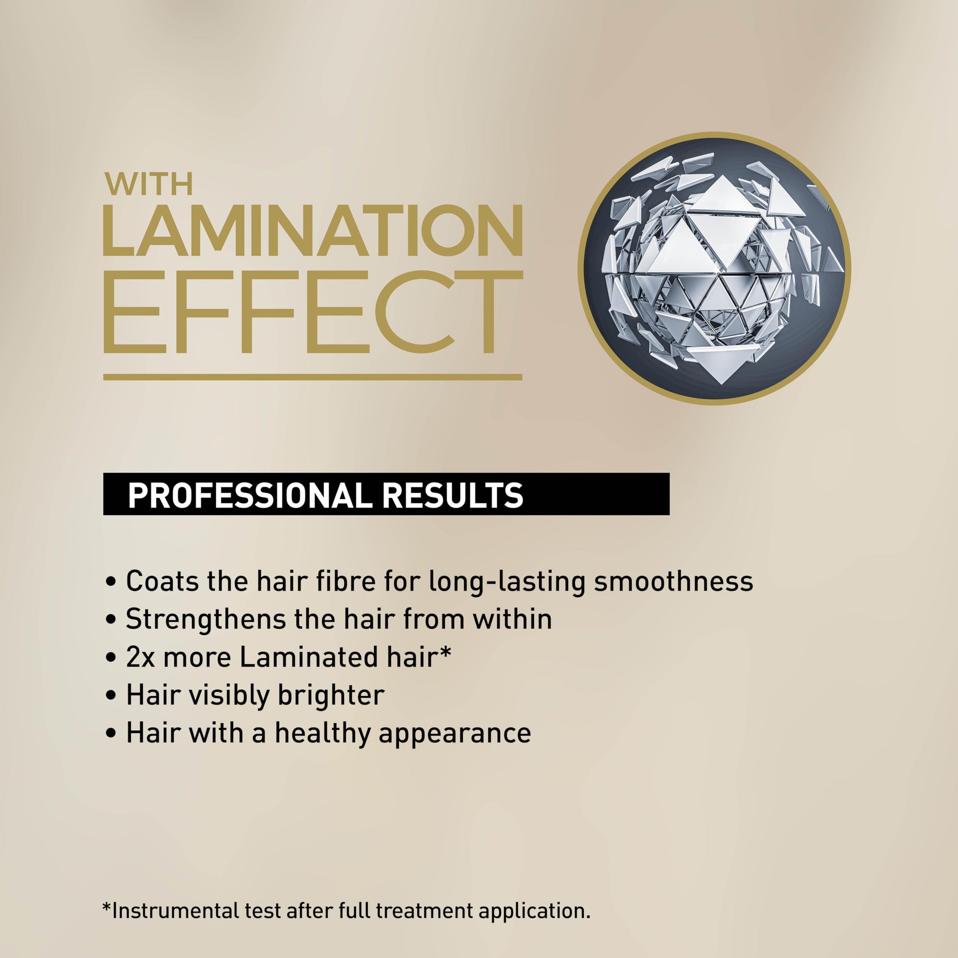 Close up of Il Salone Milano professional hair smoothing kit