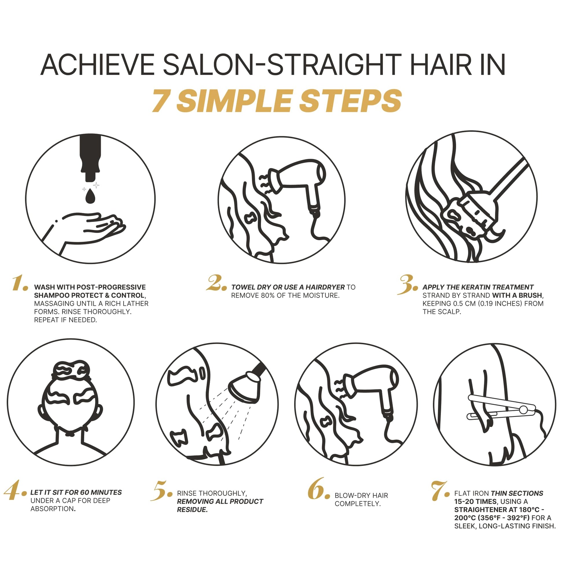 Fashion Gold hair treatment bottle with product description text