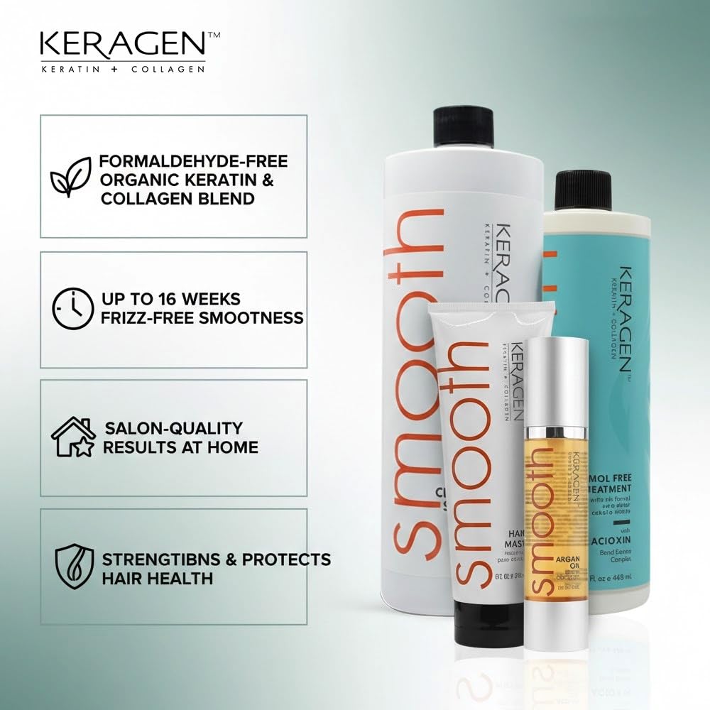 Detailed view of Keragen formaldehyde-free smoothing treatment formula