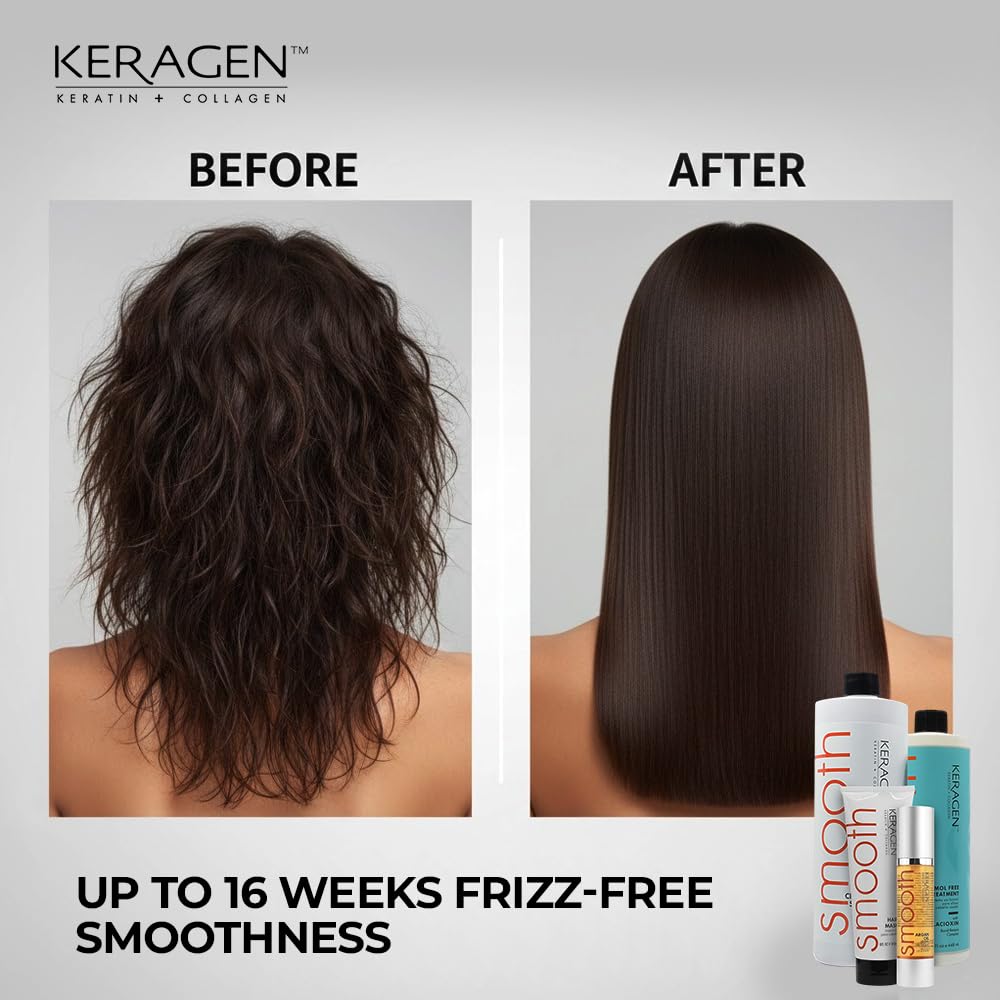 Back label of Keragen professional hair smoothing treatment