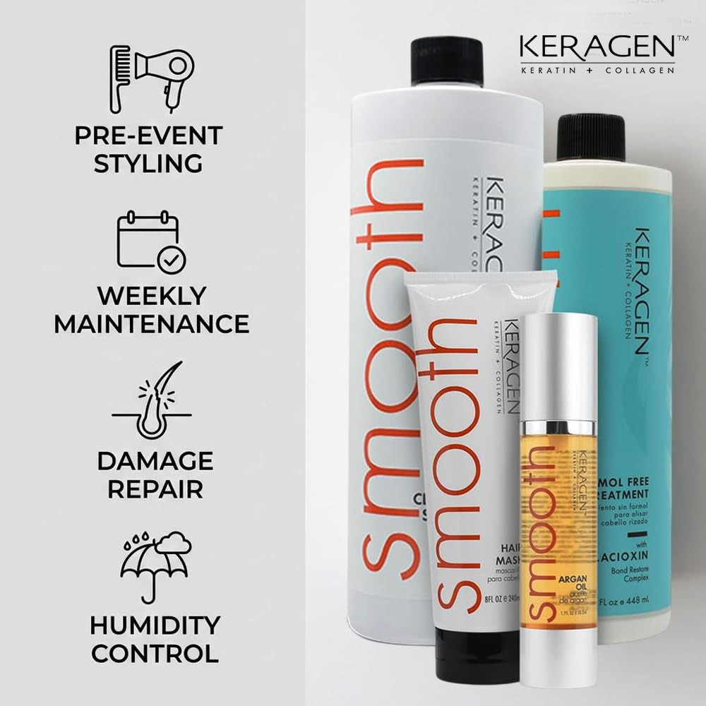Close up of Keragen salon-quality hair blowout kit