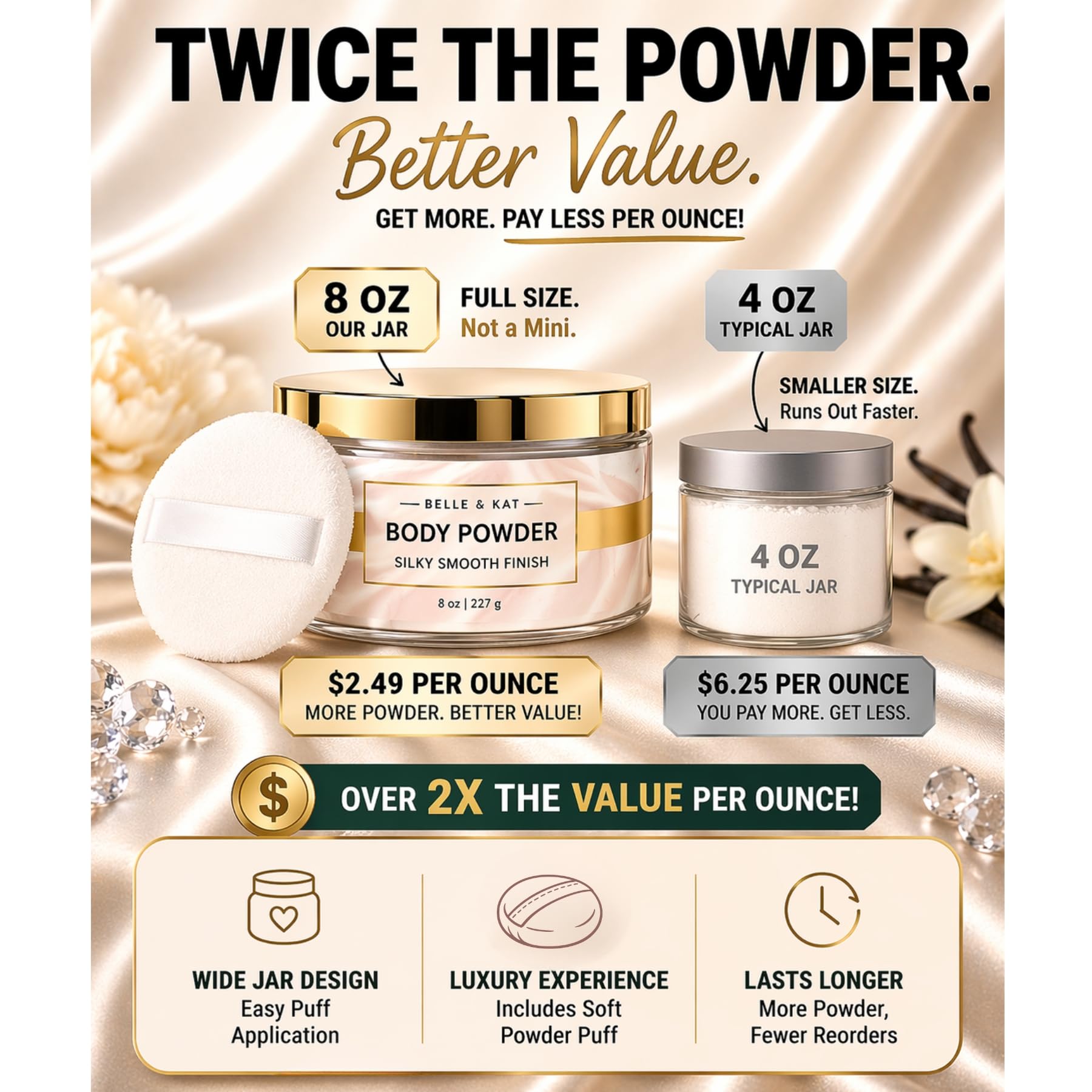 Talc free bath perfume dusting powder texture close up
