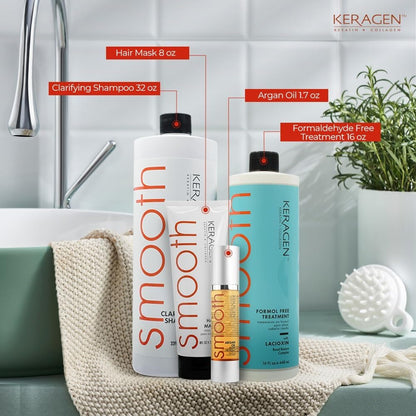 Keragen home hair treatment kit for dry damaged hair