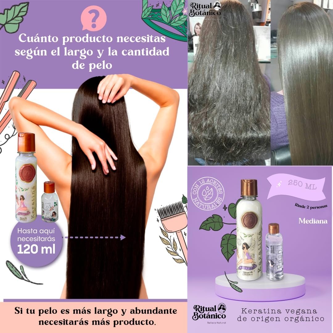 Full Ritual Botanico organic smoothing kit contents displayed on a table