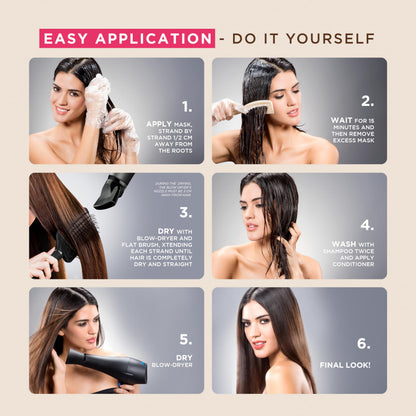 Kativa hair treatment mask tube and bottles