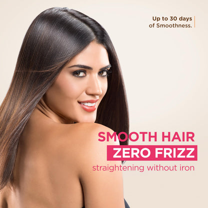 Instructions for Kativa keratin hair smoothing kit