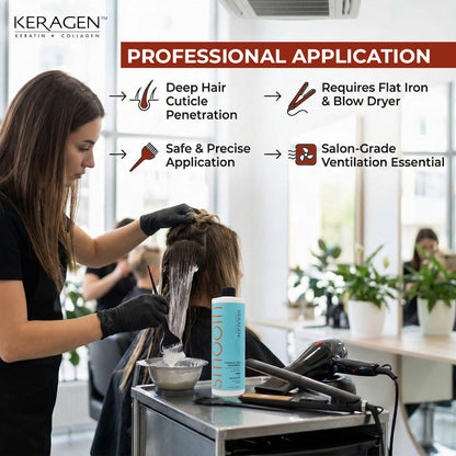 Keragen Brazilian Keratin Smoothing Treatment bottle label detail