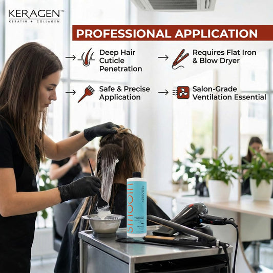 Keragen Brazilian Keratin Smoothing Treatment bottle label detail