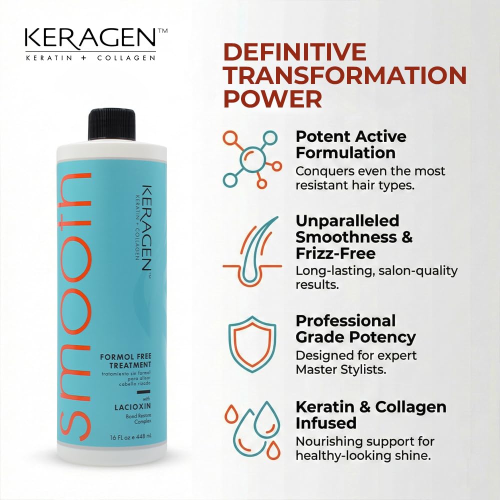 Back of Keragen hair treatment bottle showing ingredients and instructions