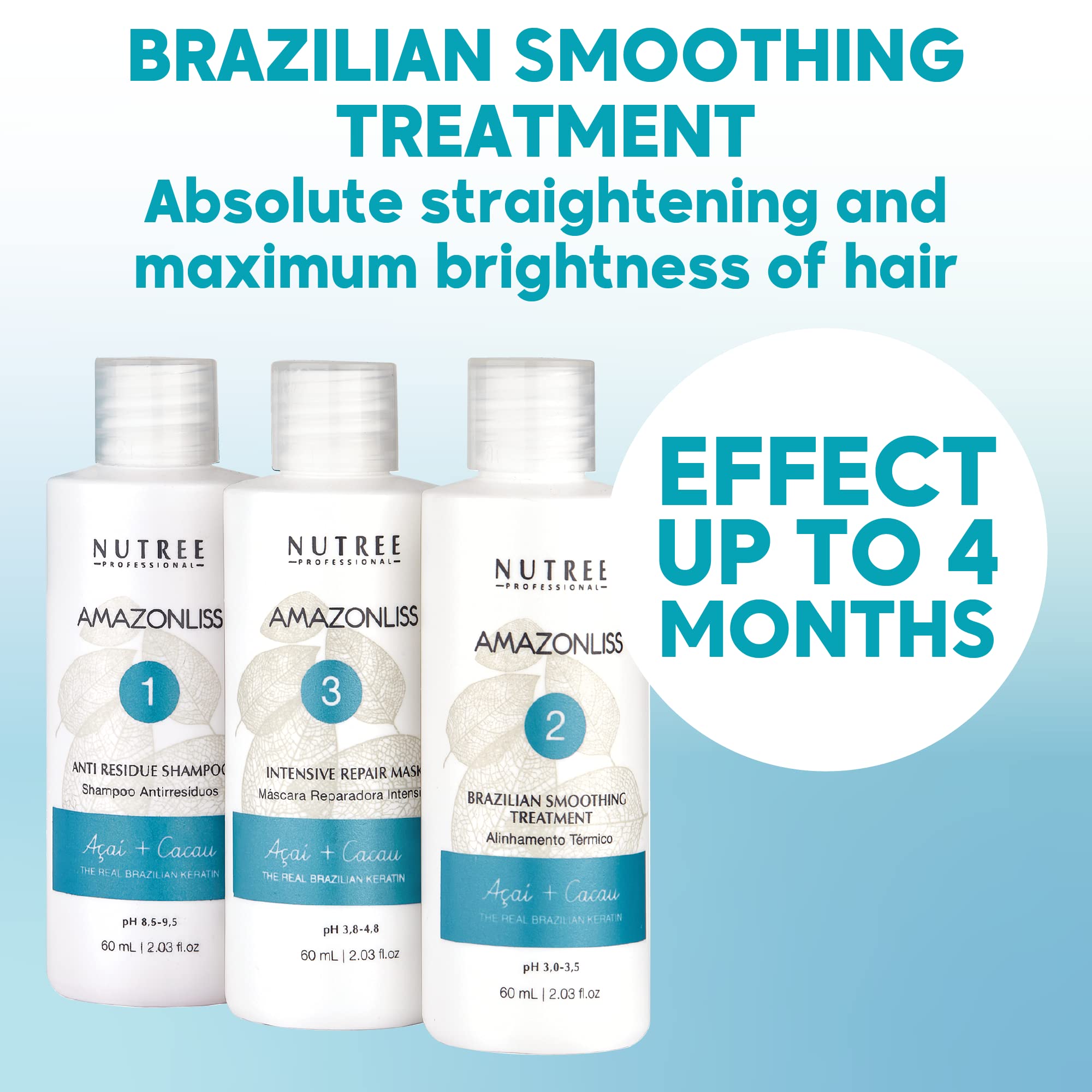 Amazonliss Brazilian blowout kit home use packaging