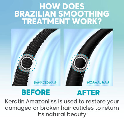 Detailed view of Amazonliss formaldehyde free hair treatment label