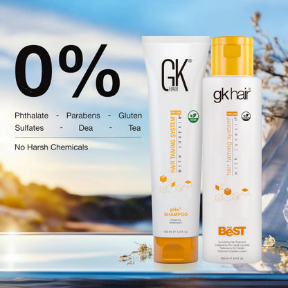 Authentic USA imported GK Hair keratin kit packaging