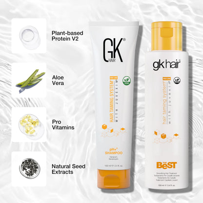 GK Hair professional hair smoothing kit components