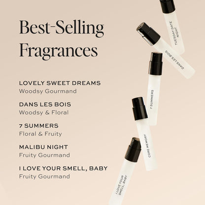 Close up of Dime Beauty perfume sampler set labels