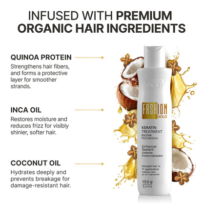 Application instructions for Fashion Gold at home keratin