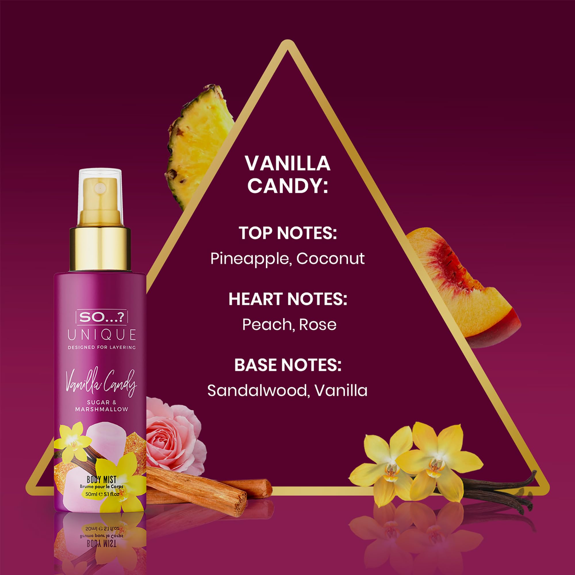 Back packaging details of the women fragrance selection showing the full scent profile descriptions for all six pieces