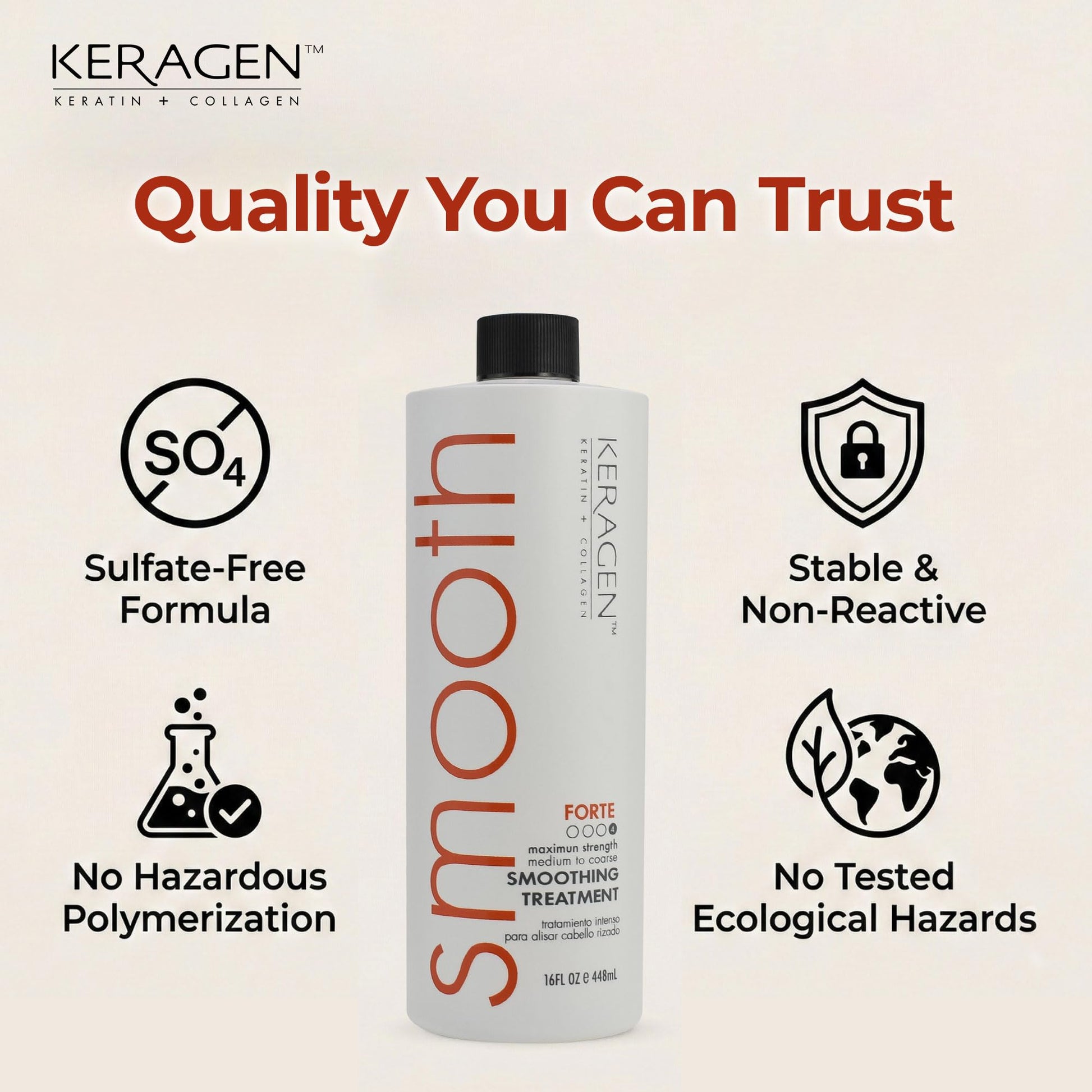 Keragen sulfate free smoothing treatment for coarse hair