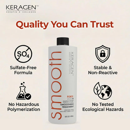 Keragen sulfate free smoothing treatment for coarse hair