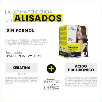 Premium USA imported beauty product Placenta Life Keratimask box