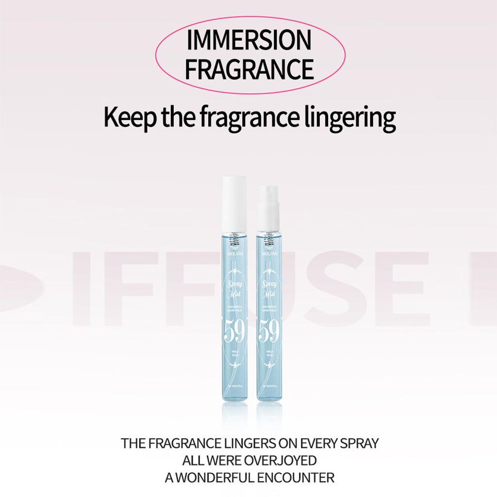 MeiPlumLai long lasting fresh fruity body spray collection