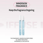 MeiPlumLai long lasting fresh fruity body spray collection