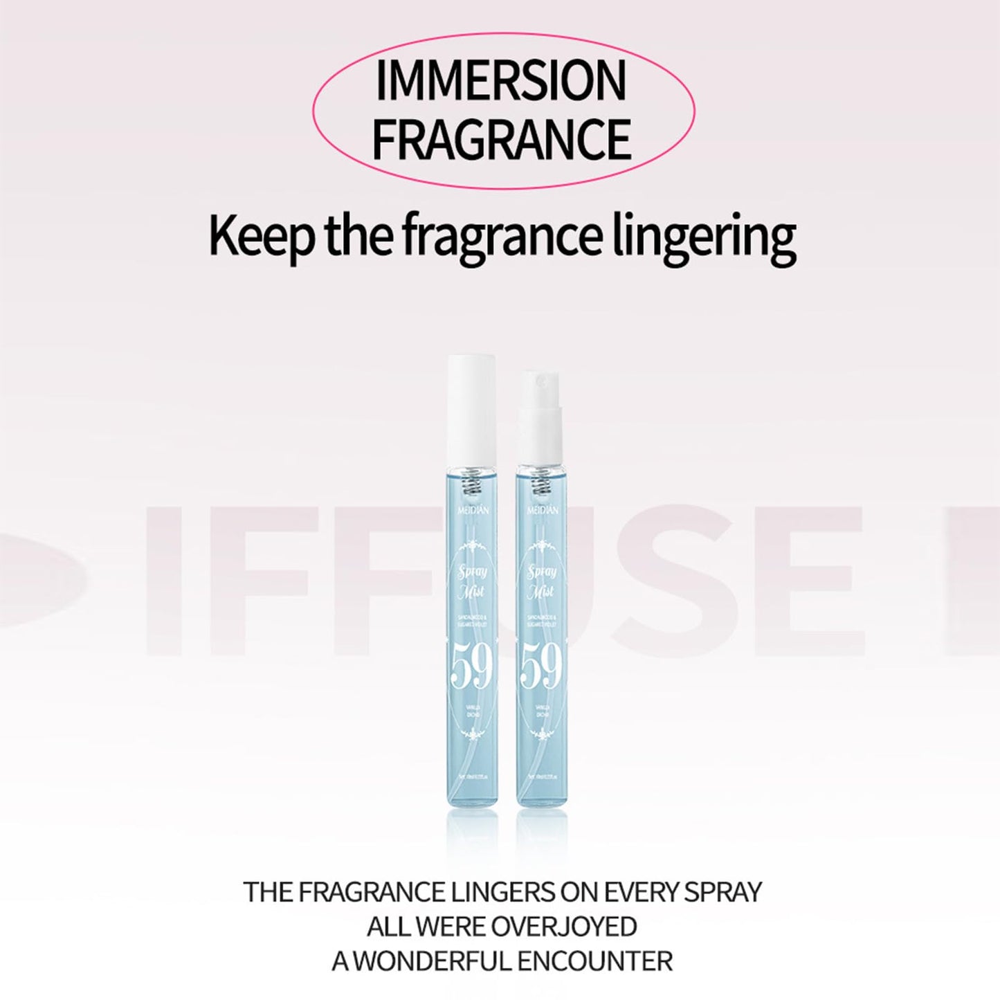 MeiPlumLai long lasting fresh fruity body spray collection