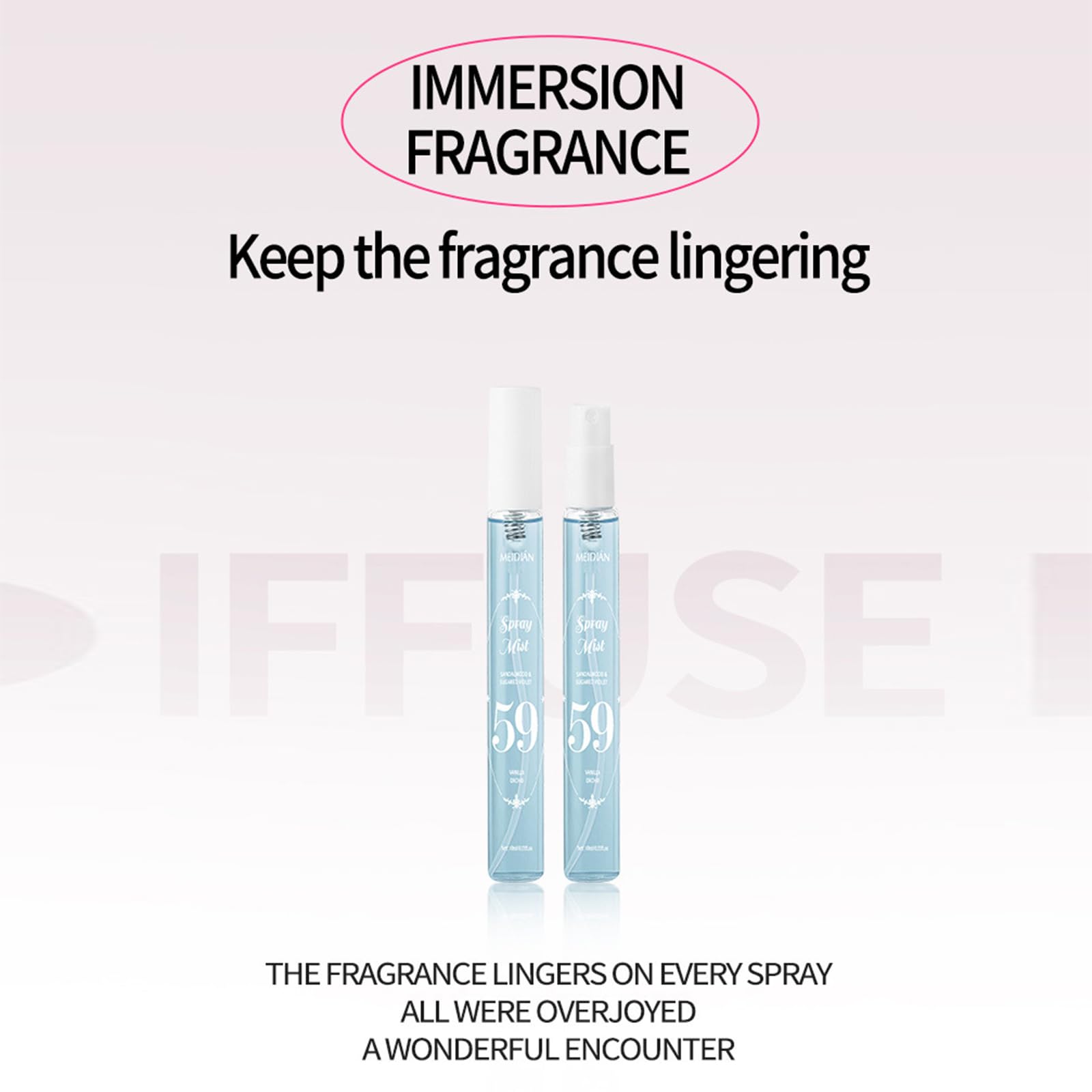 MeiPlumLai long lasting fresh fruity body spray collection