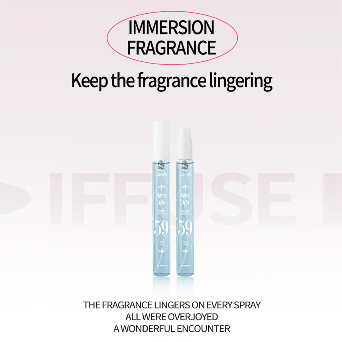 MeiPlumLai long lasting fresh fruity body spray collection
