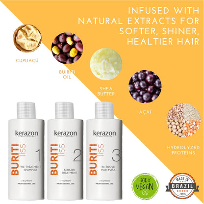 Kerazon Brazilian Keratin Kit for frizzy hair management