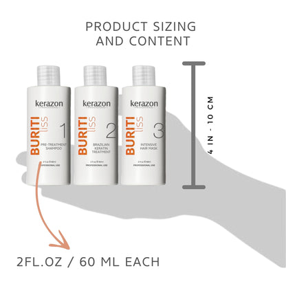 USA imported Kerazon Professional hair care treatment set