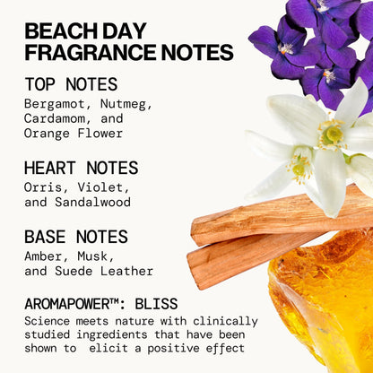 Back of the Pacifica fragrance gift set box displaying the clean ingredients list.