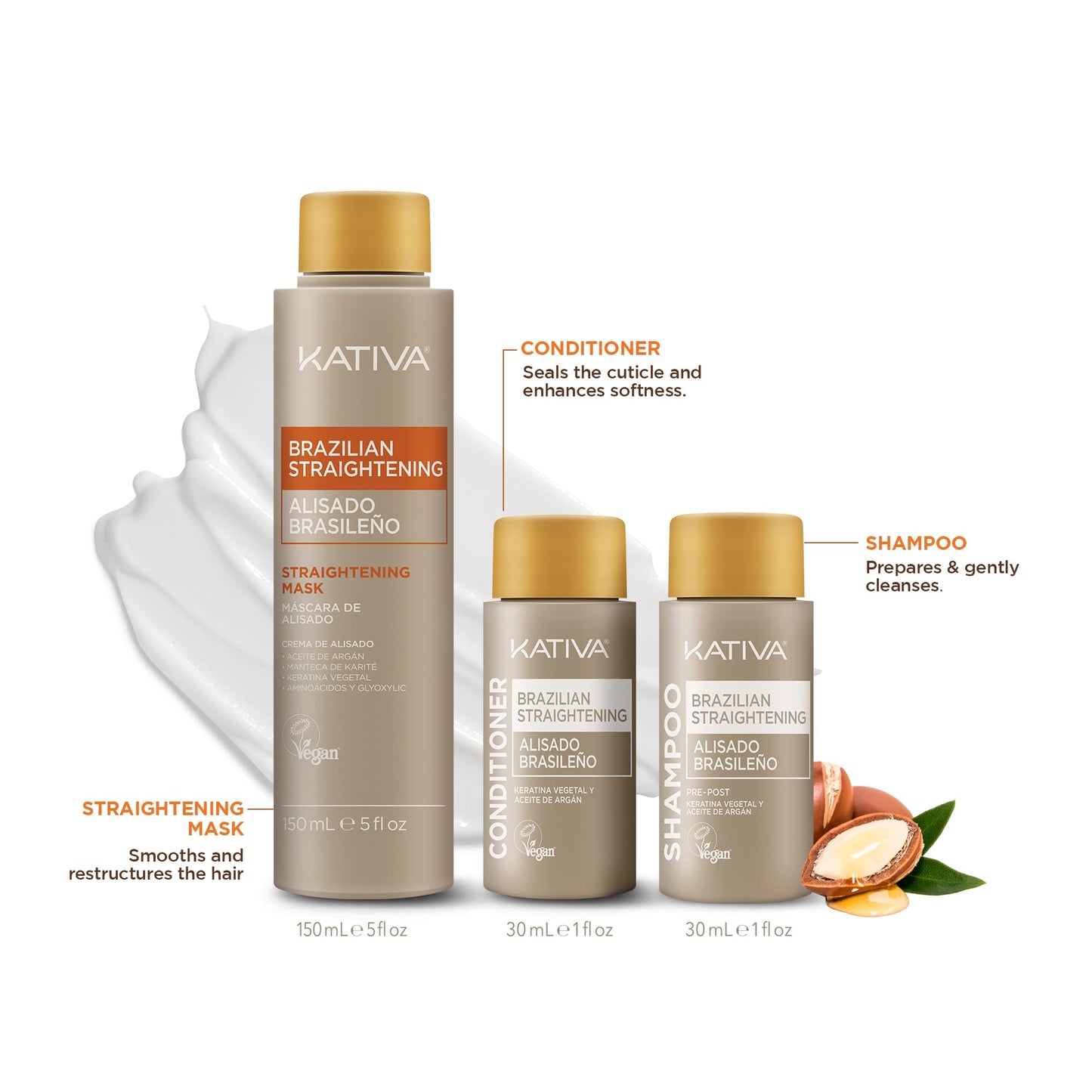 Kativa Brazilian straightening kit packaging details