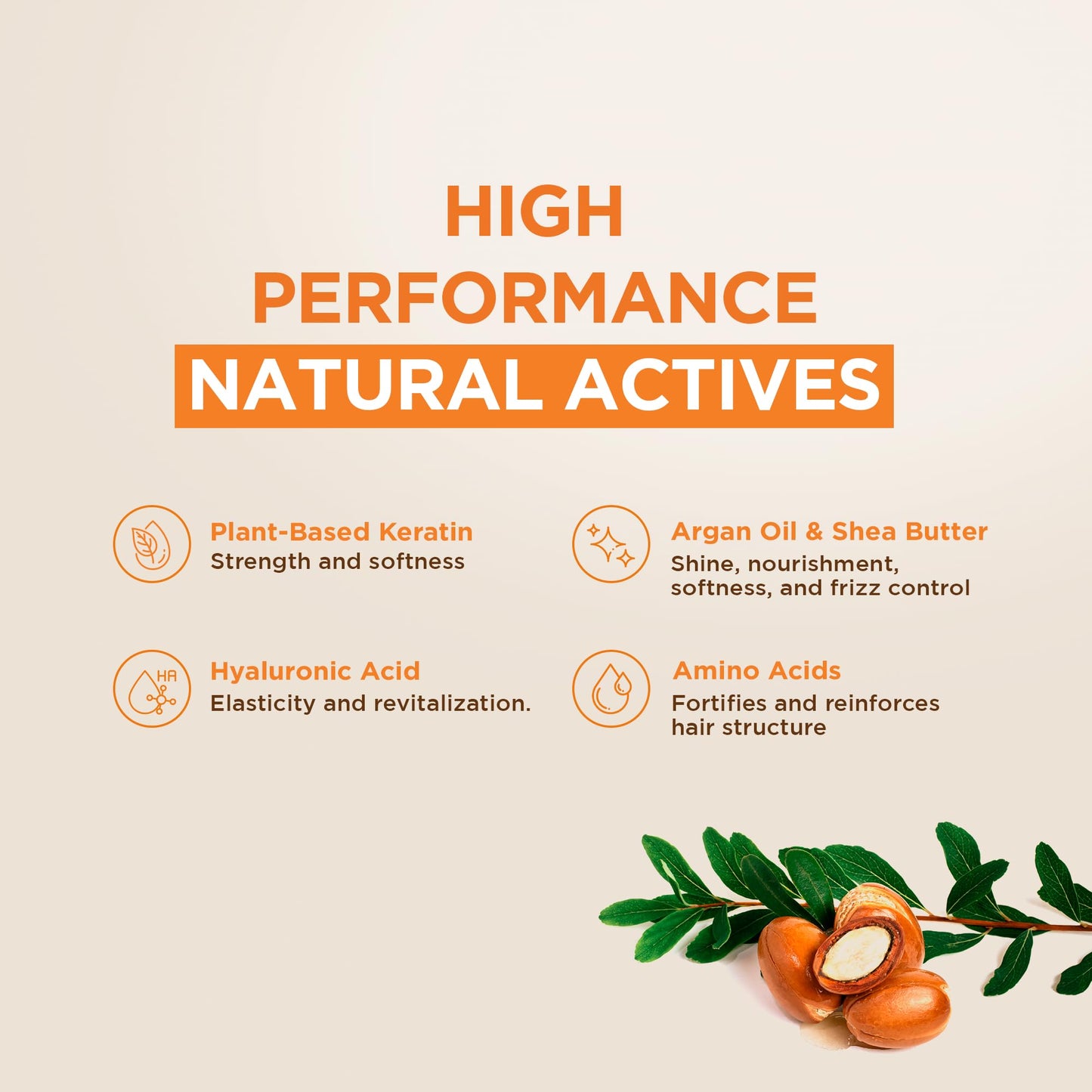 Step-by-step Kativa keratin treatment application kit