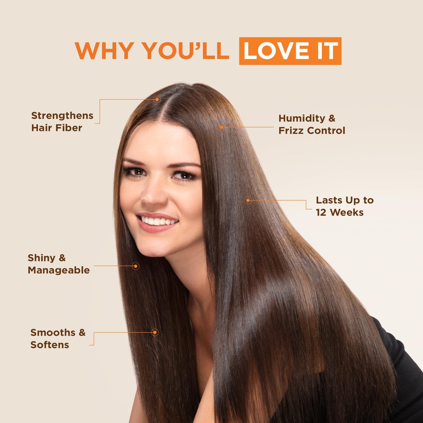 Professional at-home hair straightening treatment by Kativa